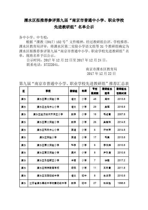 溧水区拟推荐参评第九届南京市普通中小学、职业学校