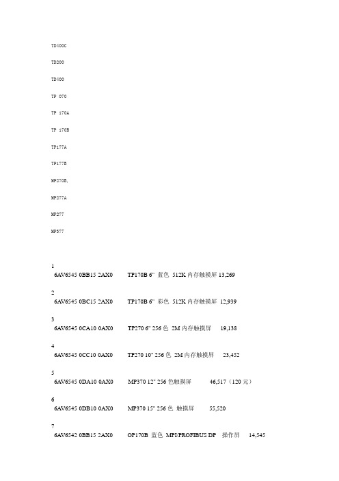 西门子触摸屏种类及报价