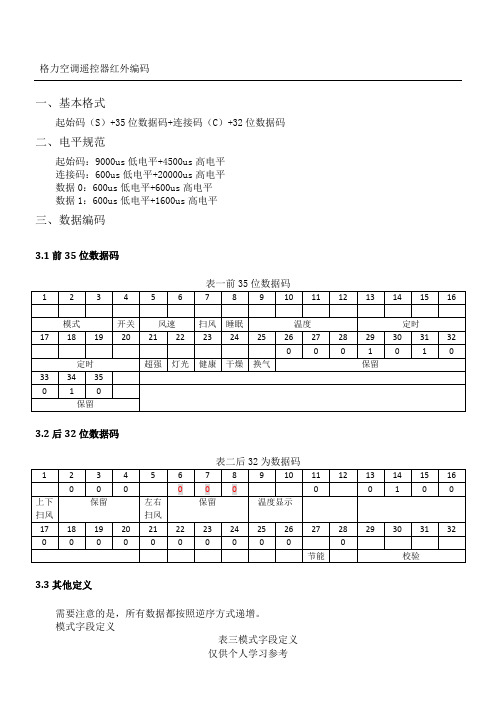 格力空调遥控器红外编码