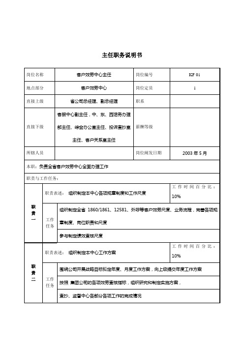 通信行业-客户服务中心主任岗位说明书