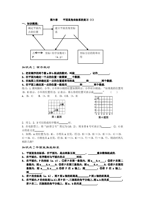 人教版七年级数学下册 第六章    平面直角坐标系的复习