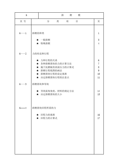 模具用斜锲