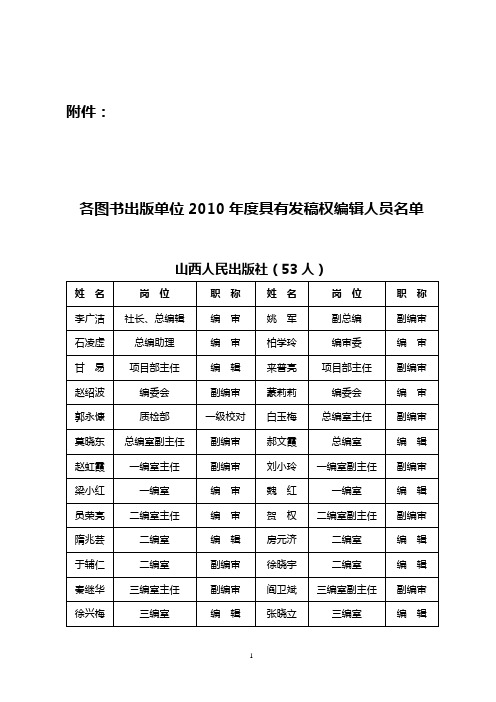 各图书出版单位2010年度具有发稿权编辑人员名单