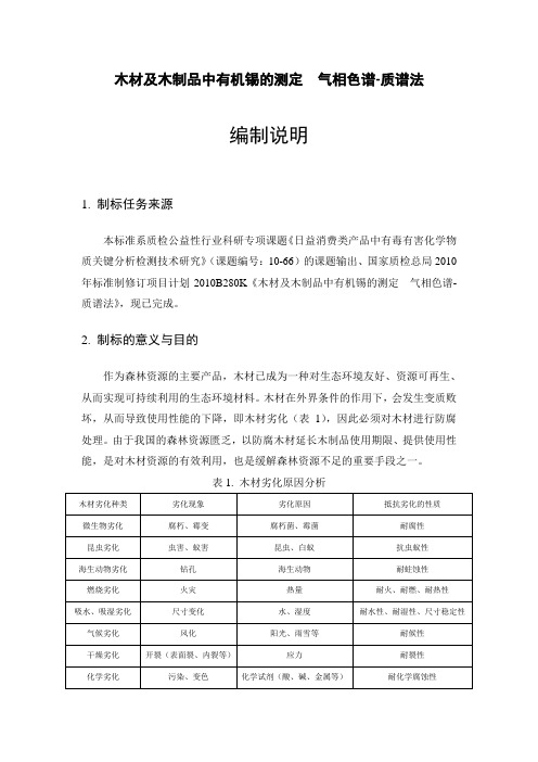 木材及木制品中有机锡的测定气相色谱