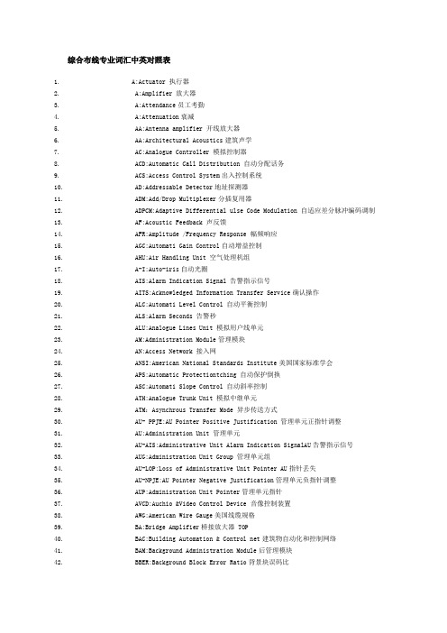 综合布线专业词汇中英对照表