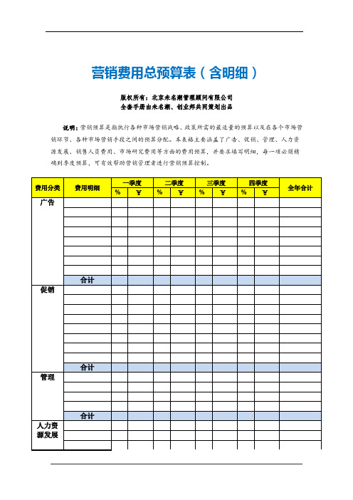 营销管理资料-7营销费用总预算表(含明细)