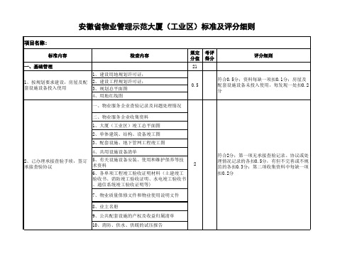 安徽省示范住宅小区标准及评分细则