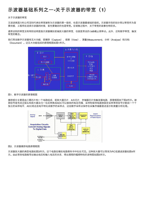 示波器基础系列之一-关于示波器的带宽（1）