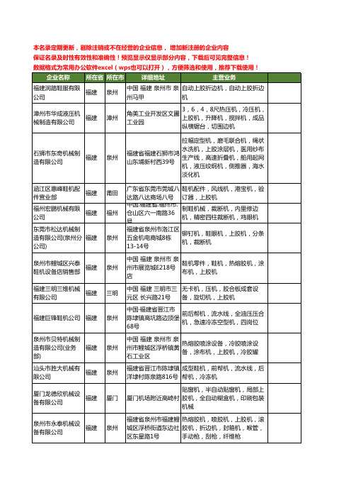 新版福建省上胶机工商企业公司商家名录名单联系方式大全20家