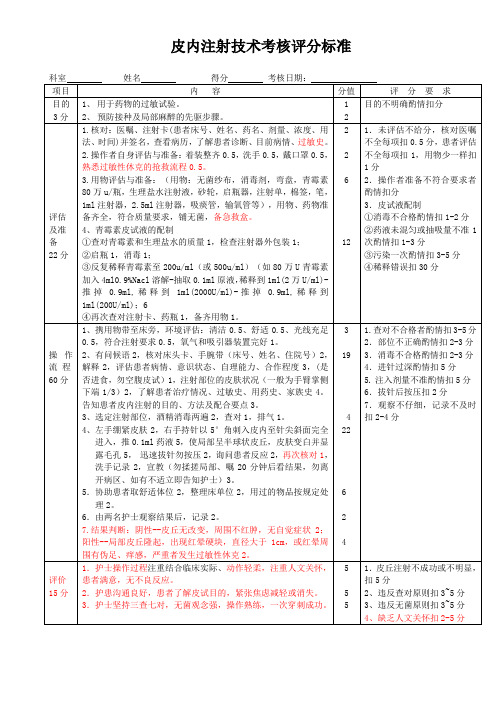 皮内注射技术考核评分标准