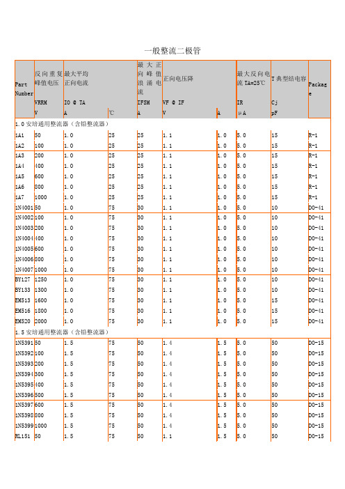 一般整流二极管型号参数