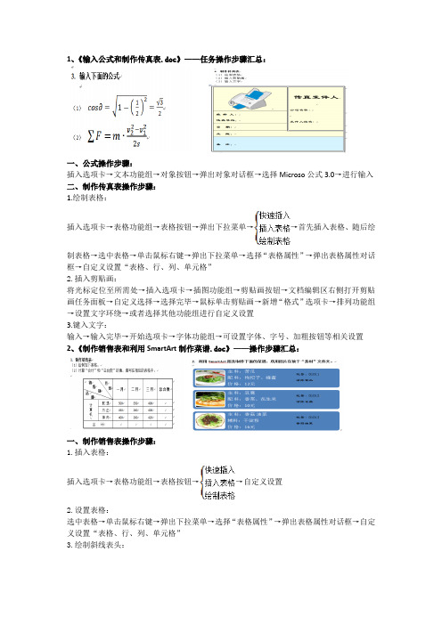 Office Word 2007 期末考试操作题复习大纲