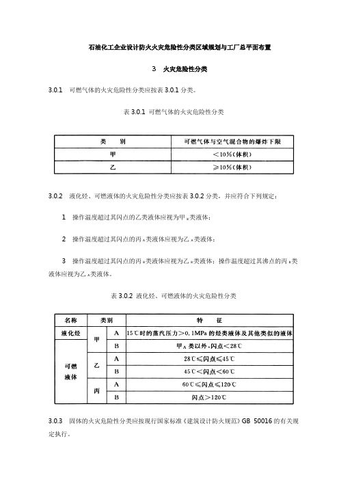 石油化工企业火灾危险性分类区域规划与工厂总平面布置设计防火