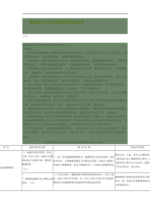 国家基本公共卫生服务项目内容分类及考核