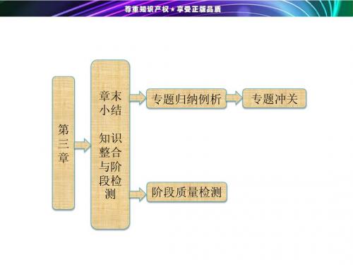 高中物理粤教版必修一同步课堂配套课件第1部分 第三章 章末小结 知识整合与阶段检测