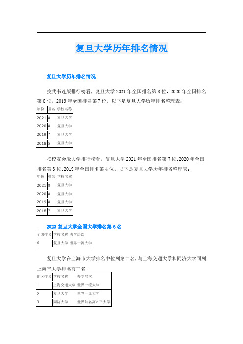 复旦大学历年排名情况