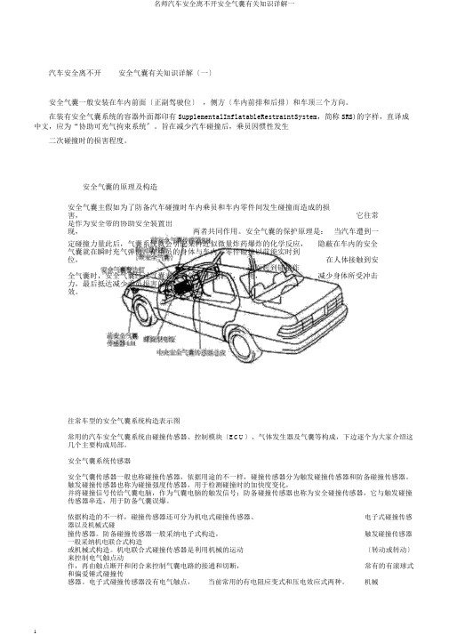 名师汽车安全离不开安全气囊相关知识详解一