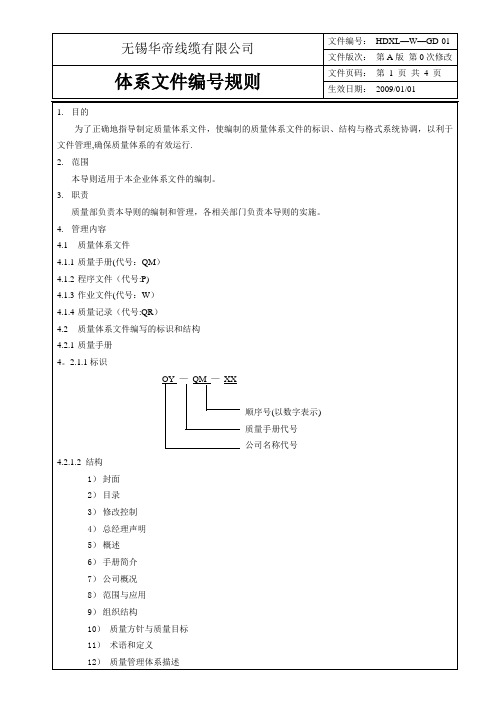 体系文件编号规则