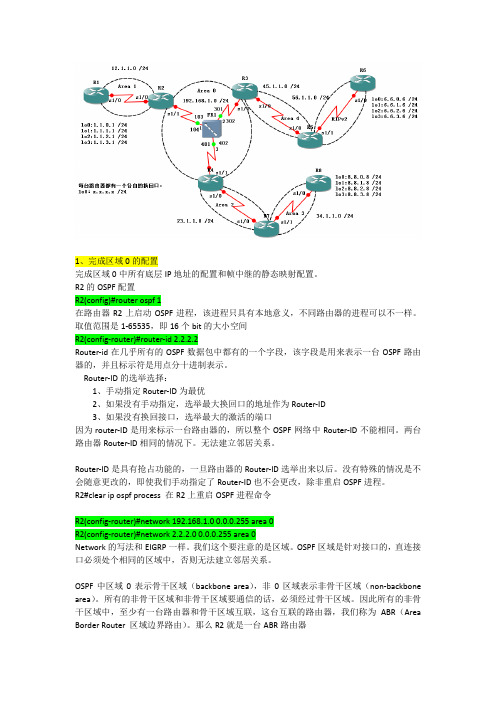 OSPF笔记