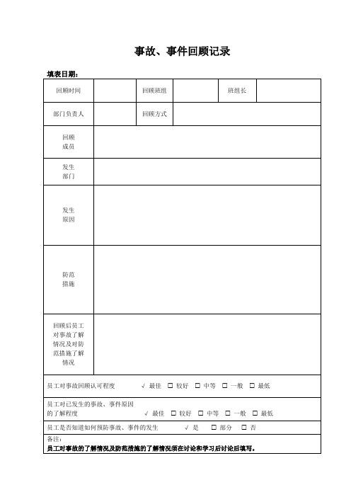 12.1.6事故、事件回顾记录