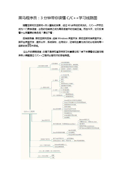 黑马程序员:3分钟带你读懂C语言学习路线