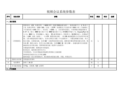 视频会议系统参数表