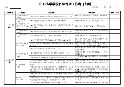 2020年XX中心小学学校目标管理工作考评细则