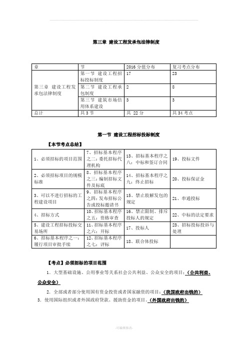 法规建设工程发承包法律制度