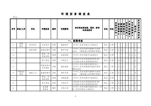 建筑工程环境因素调查表(详细全面)