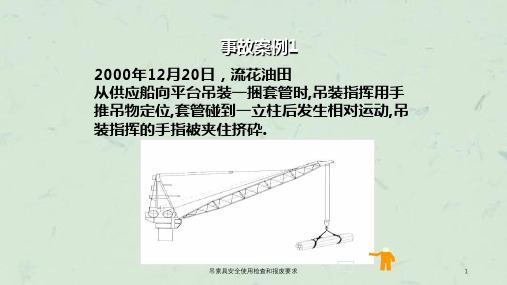 吊索具安全使用检查和报废要求课件