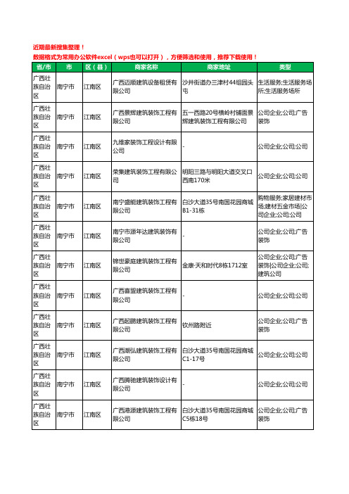 2020新版广西壮族自治区南宁市江南区建筑装饰有限公司工商企业公司商家名录名单黄页联系方式大全360家