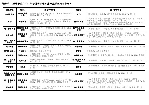 蚌埠学院 2020 年普通专升本招生专业课复习参考书目