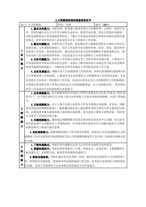 人力资源部经理职能基准说明书