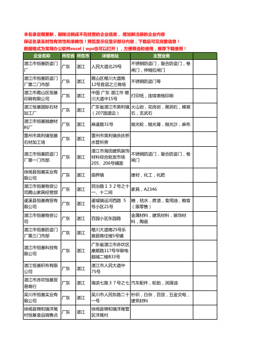 新版广东省湛江恒基工商企业公司商家名录名单联系方式大全20家