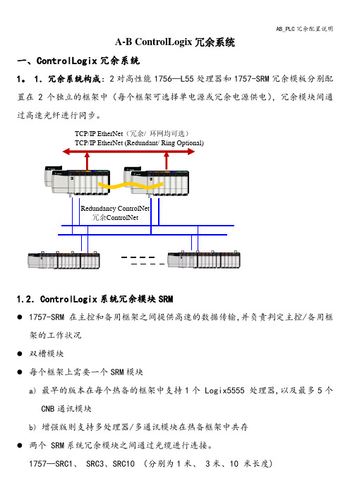 AB_PLC冗余配置说明