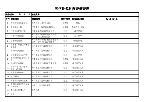 医疗设备科持续改进自查表(医疗设备科自查)