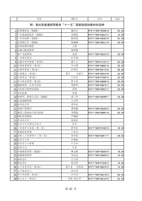 复旦大学出版社书目电子版