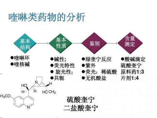 13-莨菪烷类抗胆碱药物分析