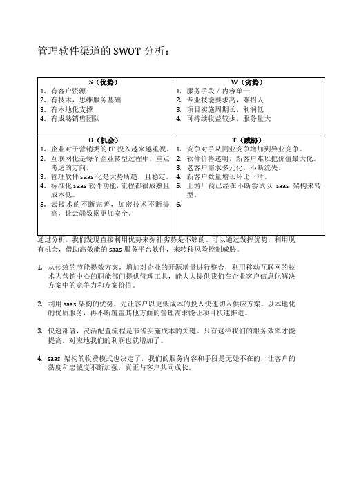 软件行业SWOT