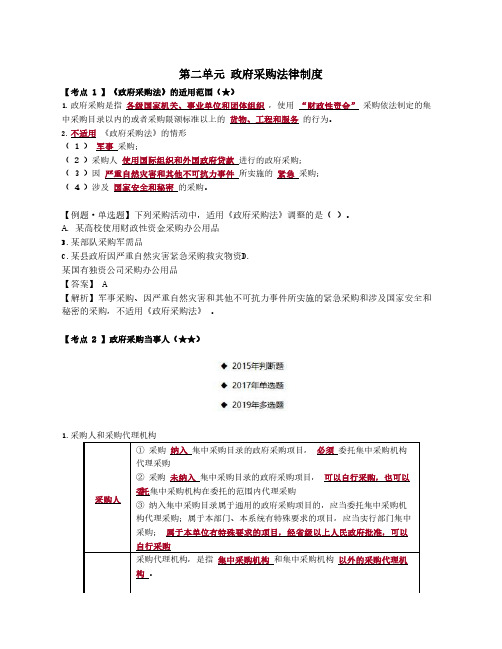 第57讲_《政府采购法》的适用范围、政府采购当事人、政府采购方式、政府采购程序、政府采购合同