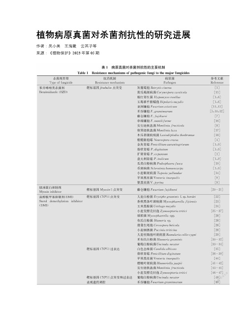 植物病原真菌对杀菌剂抗性的研究进展