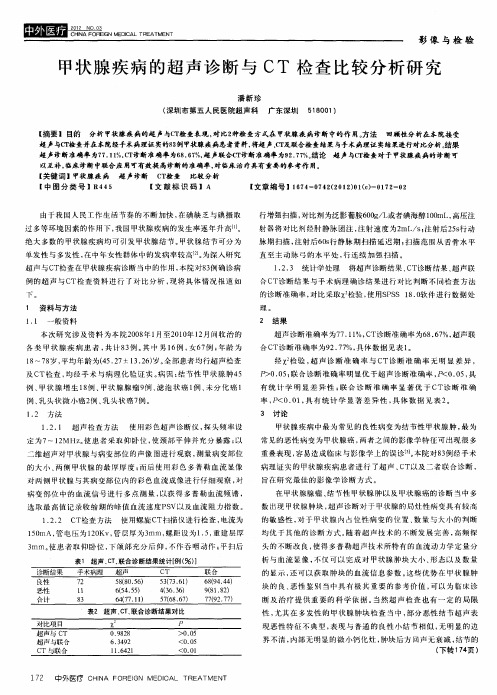 甲状腺疾病的超声诊断与CT检查比较分析研究