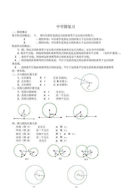 超详细中考圆知识点总结复习(精华版)