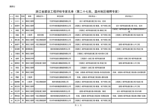 浙江省建设工程评标专家名单(第二十七批,温州地区新聘专家)