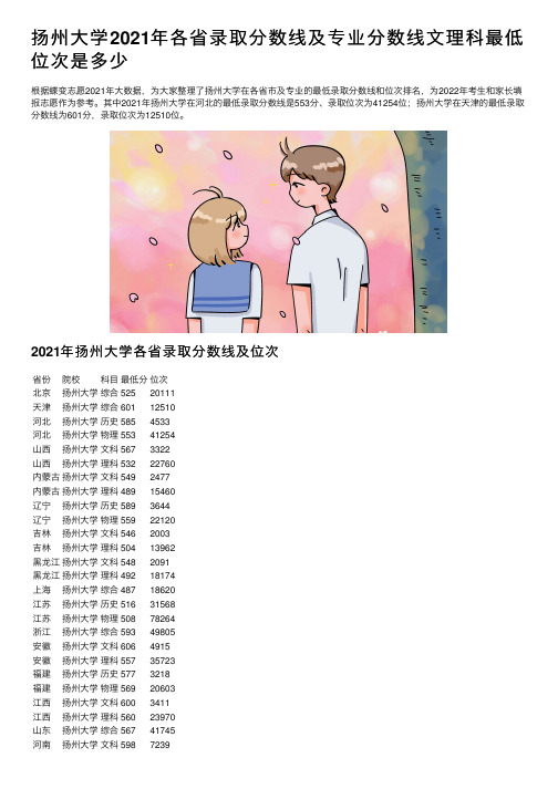 扬州大学2021年各省录取分数线及专业分数线文理科最低位次是多少