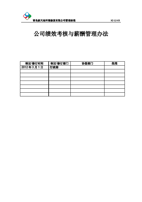 公司绩效考核与薪酬管理办法