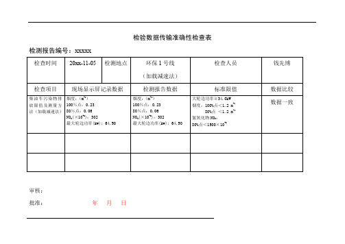 机动车检测站检验数据传输准确性检查表