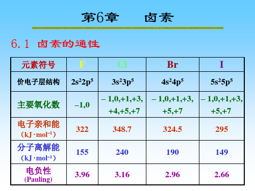 第6章卤素