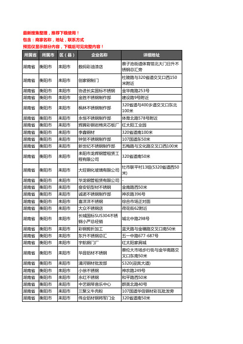 新版湖南省衡阳市耒阳市钢材企业公司商家户名录单联系方式地址大全308家