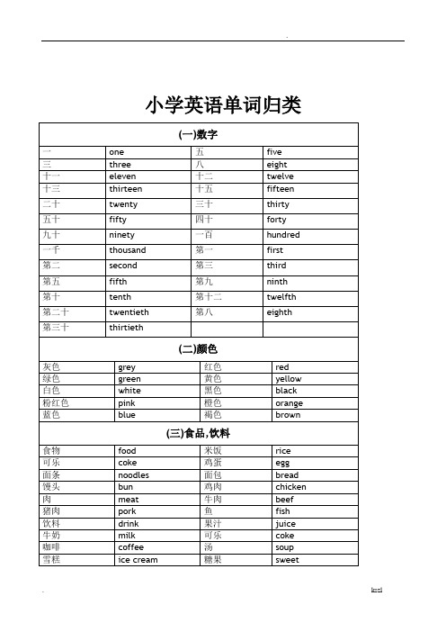 广州版小学单词分类汇总及单词默写表